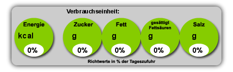 Bild 2 von 2