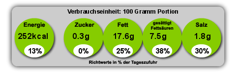 Bild 2 von 2