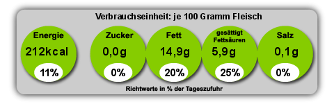 (29,48 €/kg) Lammkotelett, Lammrücken mit Knochen als Kotelett portioniert, Lamm - Bild 2 von 2
